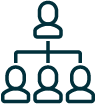 Faire évoluer vos méthodes de management